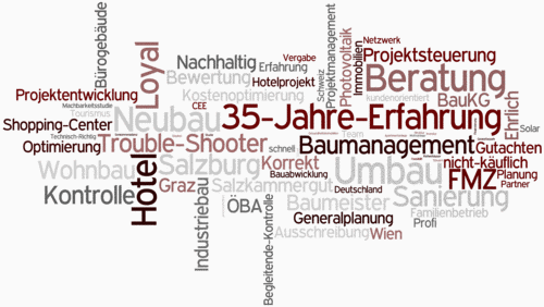 35-Jahre-Erfahrung Apartmentanlage